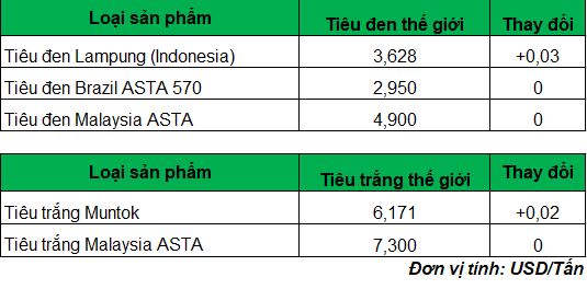 gia tieu 2_1684297737.png